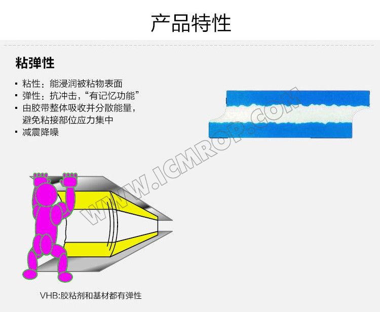 3M™5611A-WP白色丙烯酸泡棉双面胶带卷材