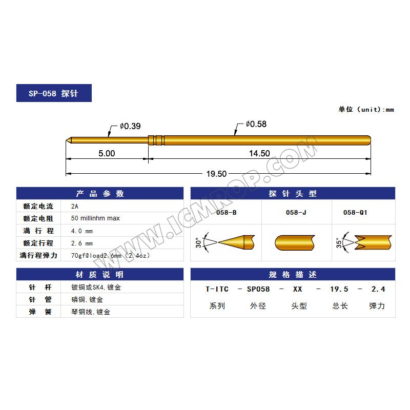 ICT测试探针SP058--0.58*19.5