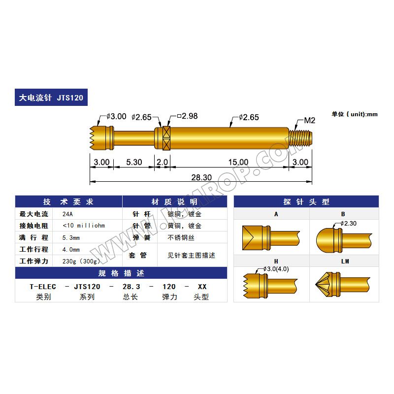 大电流针 JTS120 Φ2.65*28.3
