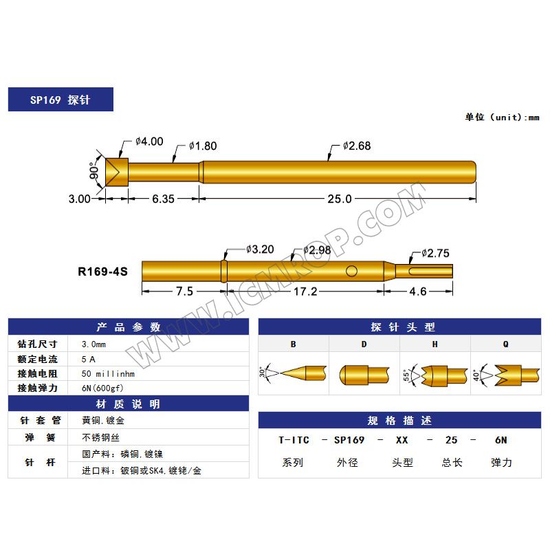 ICT测试探针 SP169-2.68*25