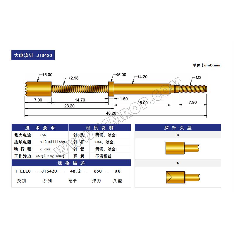 大电流针JTS420-Φ4.2*48.2
