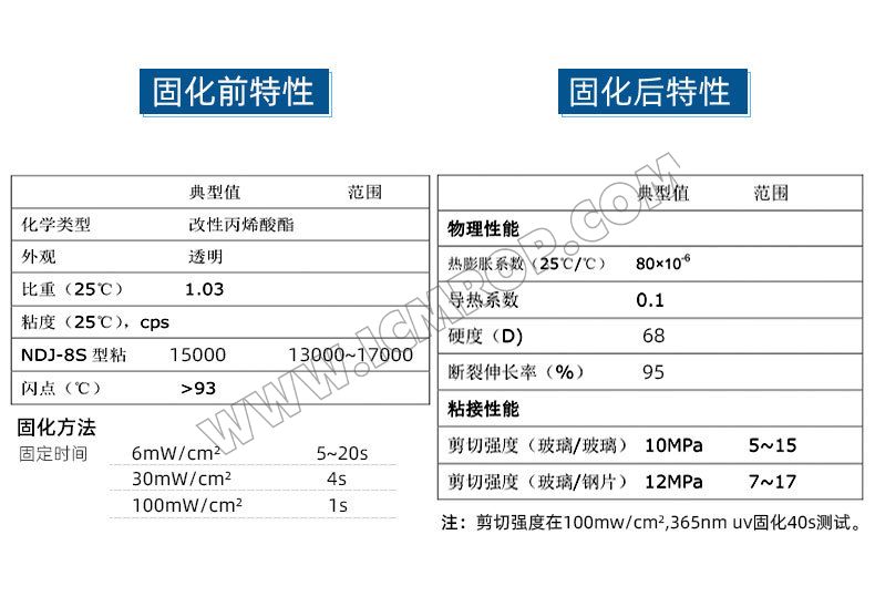 高粘度紫外线固化UV胶水