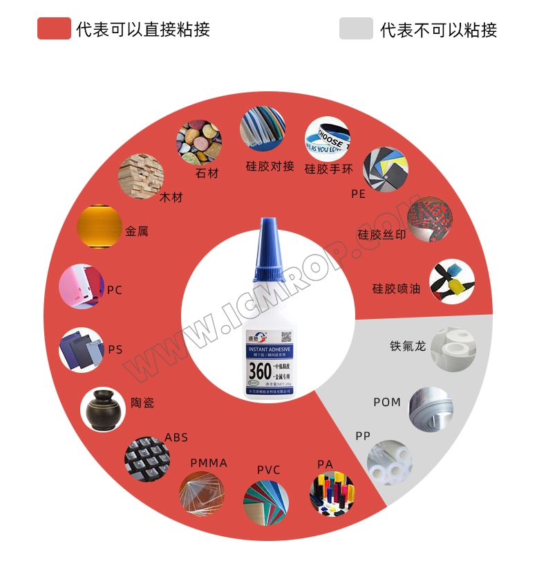 透明色粘度100-150瞬干胶水