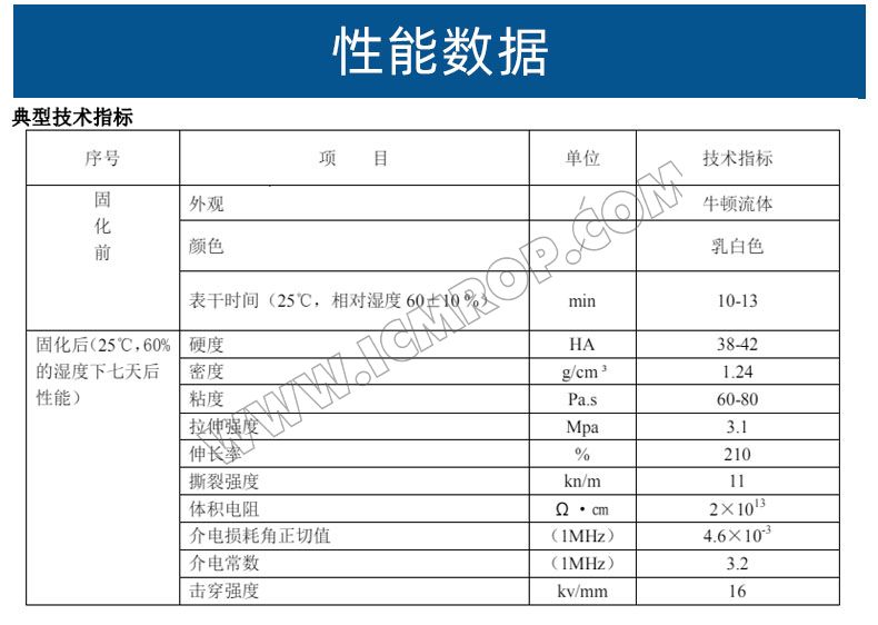 乳白色300ML改性树脂密封防水胶