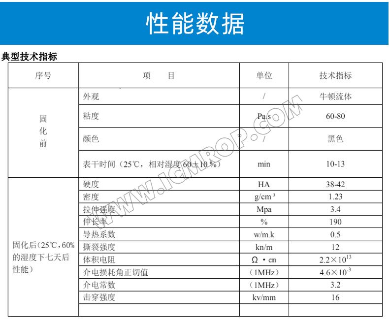 黑色改性树脂密封防水胶