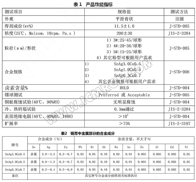 Sn96.5Ag3.0Cu0.5锡银铜锡膏