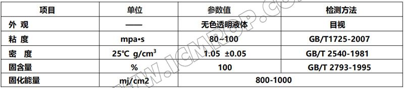 ICM8310UV型三防漆