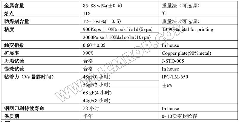 Sn48In52锡铟免洗型低温焊锡膏