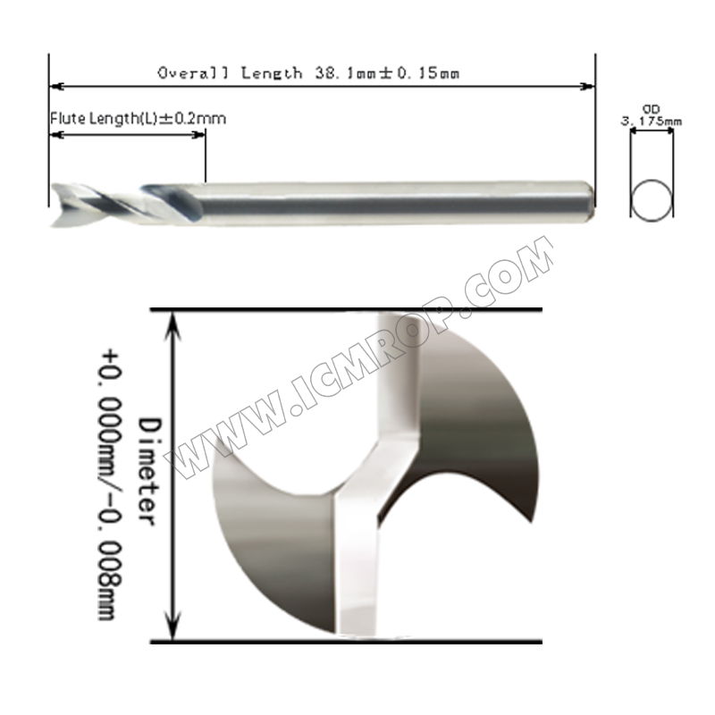 FST鱼尾钻咀2.60mm-2.75mm