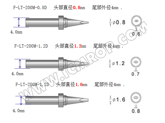 200M-D型烙铁头