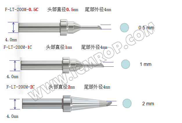 200M-C型烙铁头