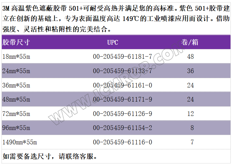 3M™ 501+特种高温紫色遮蔽胶带