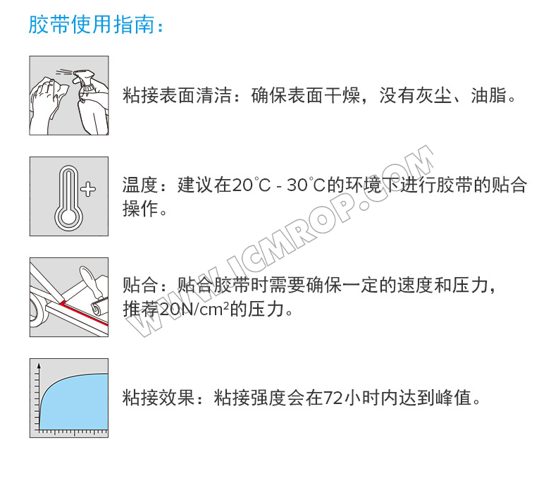 德莎53128 喷涂喷漆遮蔽美纹纸胶带