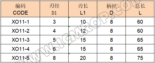 单刃铝用铣刀