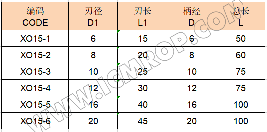 四刃波刃铣刀