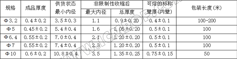 双壁热缩管