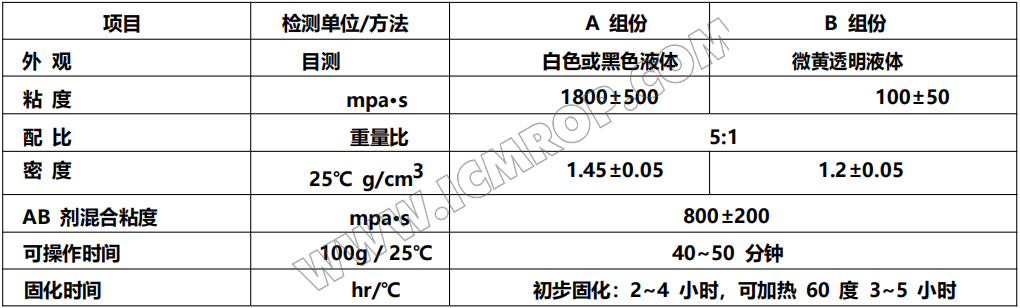 -50-130℃耐温双组份聚氨酯灌封胶