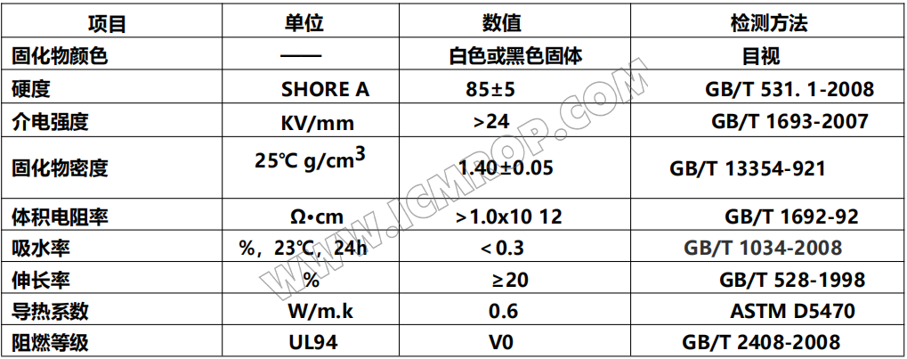 -50-130℃耐温双组份聚氨酯灌封胶