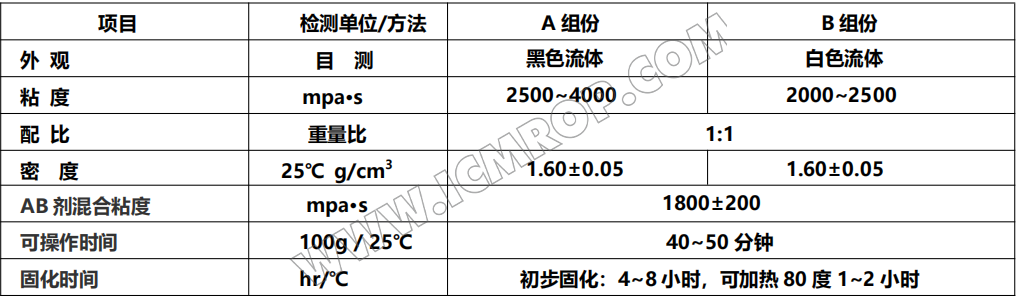 双组份耐温电子组件有机硅灌封防水胶