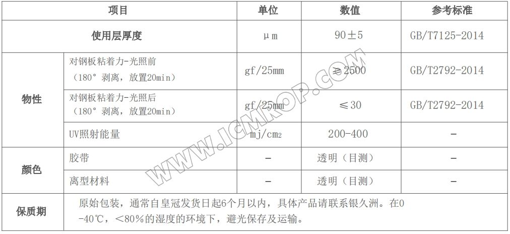 双面UV减粘膜